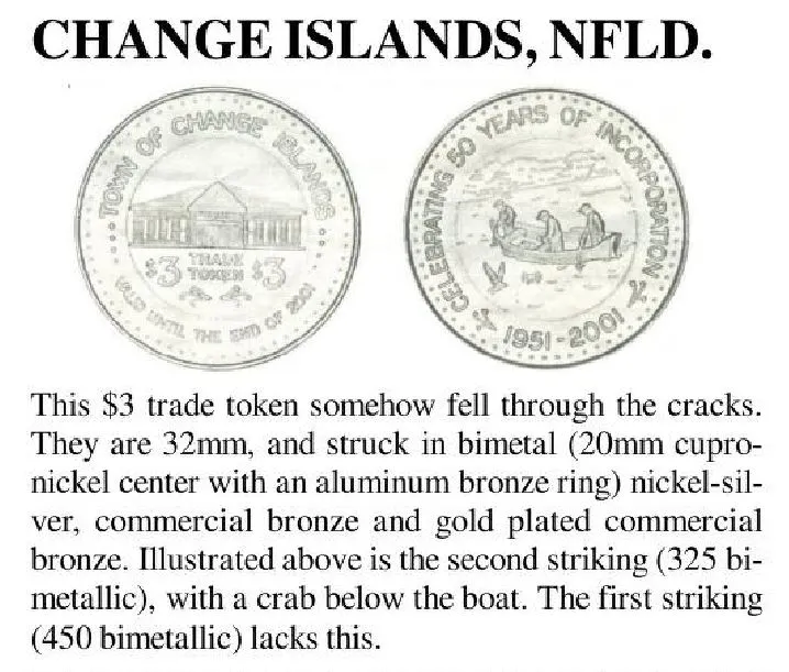 Canadian-Island-Tokens